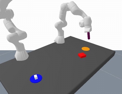 Given <b>img</b>. Q: How to stack the white object on top of the red object? [sep] A: First grasp the red object and place it on the table, then grasp the white object and place if on the red object.